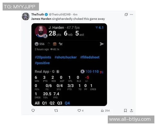 单打被犯规概率排行榜揭晓阿夫迪亚高居第一哈登紧随其后