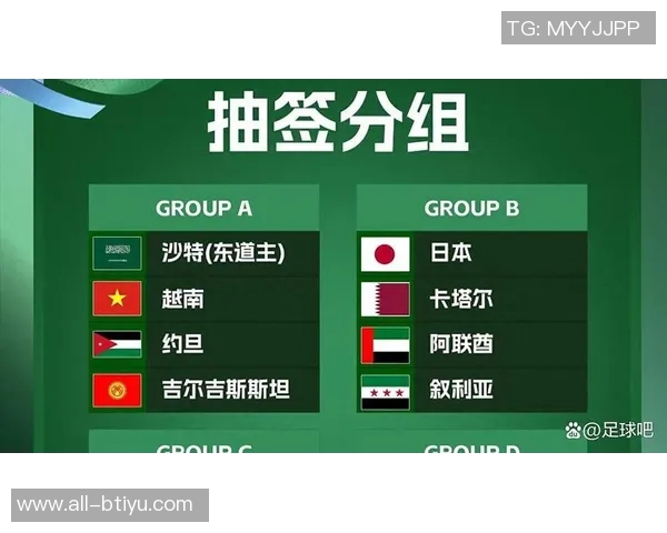 泰国U23队名单公布两位2007年球员入选将与中国队同组争夺亚洲杯荣誉